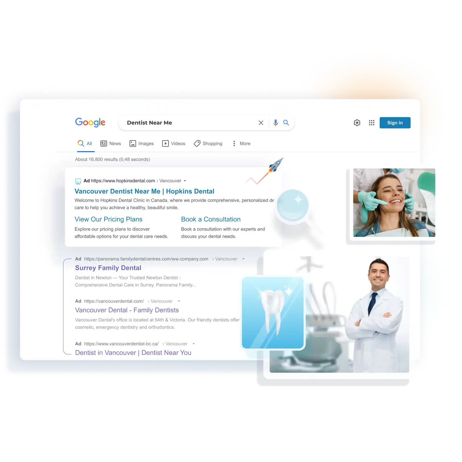 Optiimus Dental, Medical & Healthcare Marketing Dental Medical Google Ads Healthcare