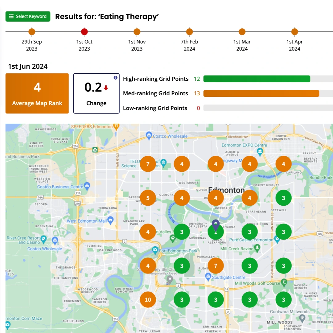 Optiimus Dental, Medical & Healthcare Marketing Listings management local SEO