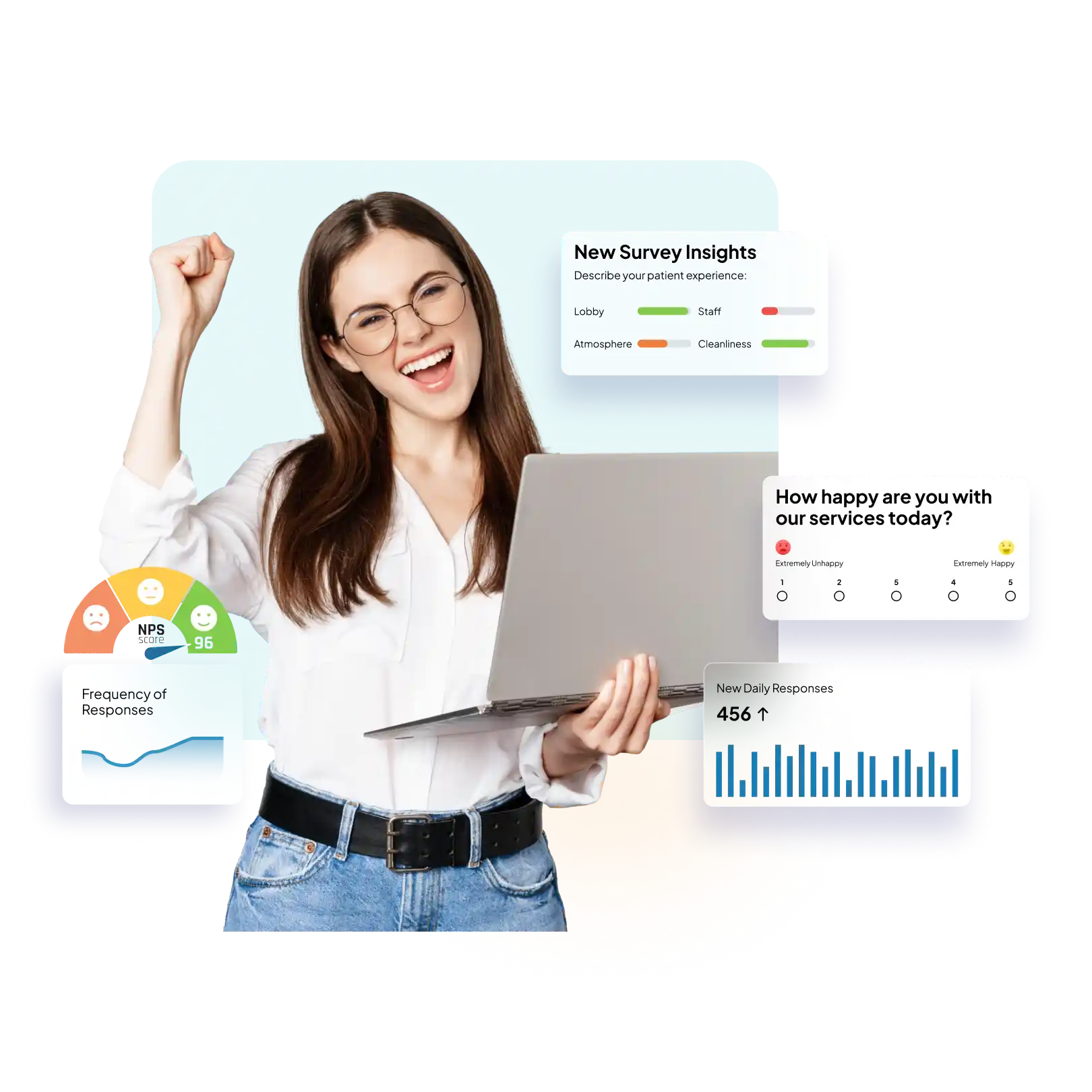 Optiimus patient experience satisfaction survey platform software