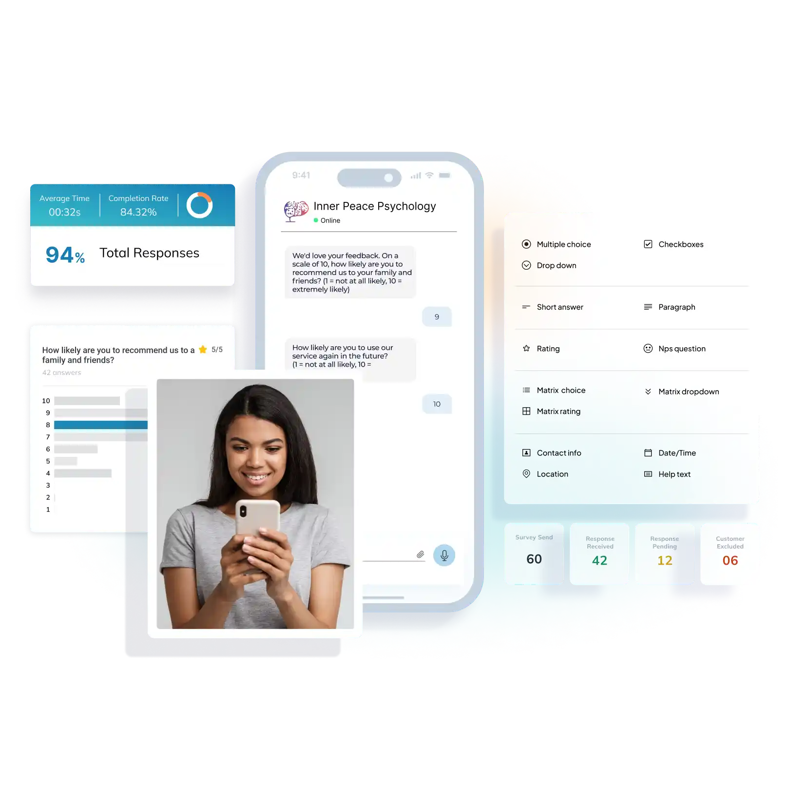 Optiimus patient experience satisfaction survey platform software