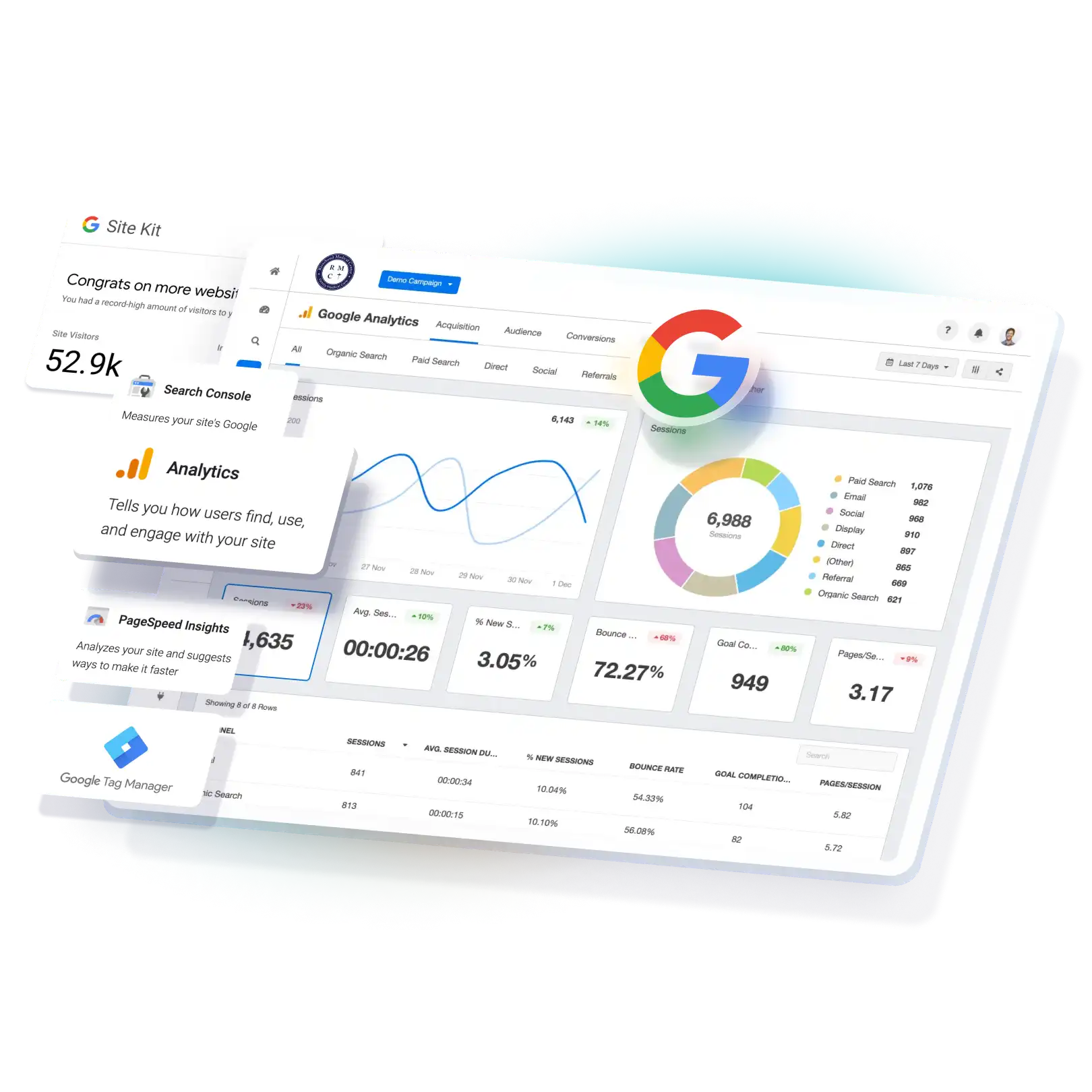 Optiimus medical spa practice website design